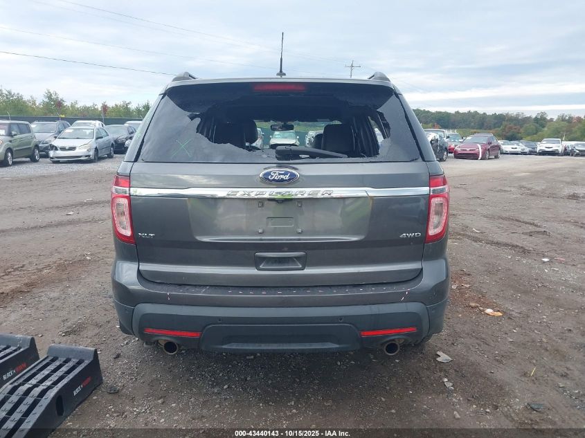 2015 Ford Explorer Xlt VIN: 1FM5K8D80FGB28541 Lot: 43440143