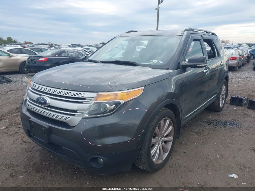 2015 Ford Explorer Xlt VIN: 1FM5K8D80FGB28541 Lot: 43440143