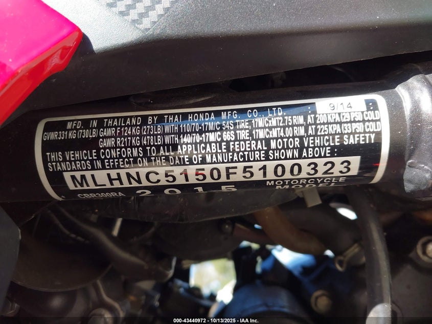 2015 Honda Cbr650 F VIN: MLHRC7404F5100323 Lot: 43440972