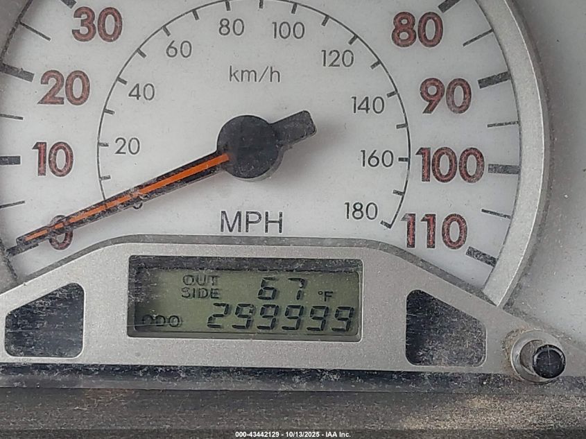 2007 Toyota Corolla S VIN: 1NXBR32E17Z932943 Lot: 43442129