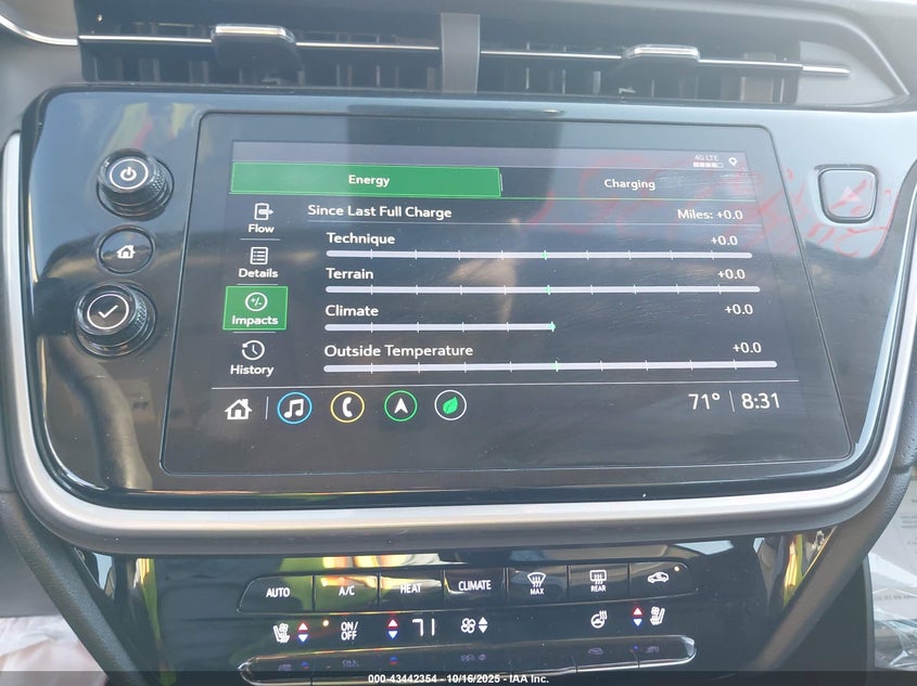 2022 Chevrolet Bolt Euv Fwd Premier VIN: 1G1FZ6S00N4118316 Lot: 43442354