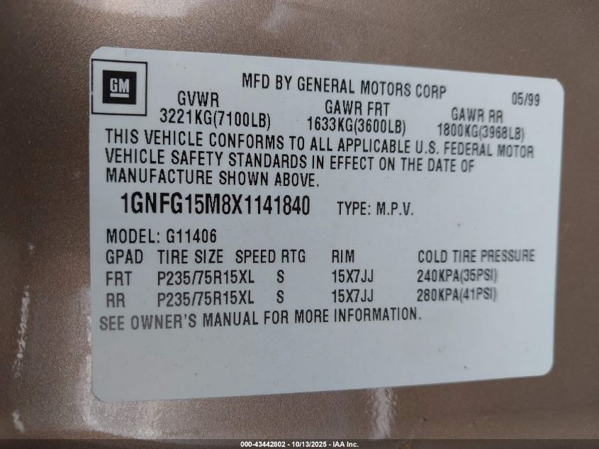 1999 Chevrolet Express VIN: 1GNFG15M8X1141840 Lot: 43442802