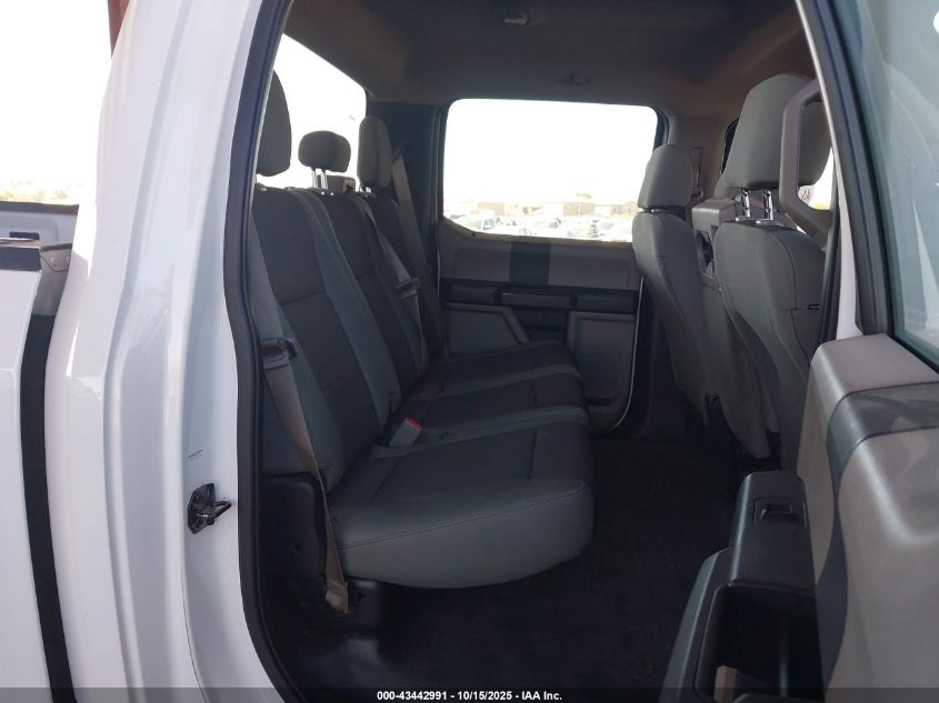 2015 Ford F-150 Xl VIN: 1FTEW1EP5FKE43287 Lot: 43442991