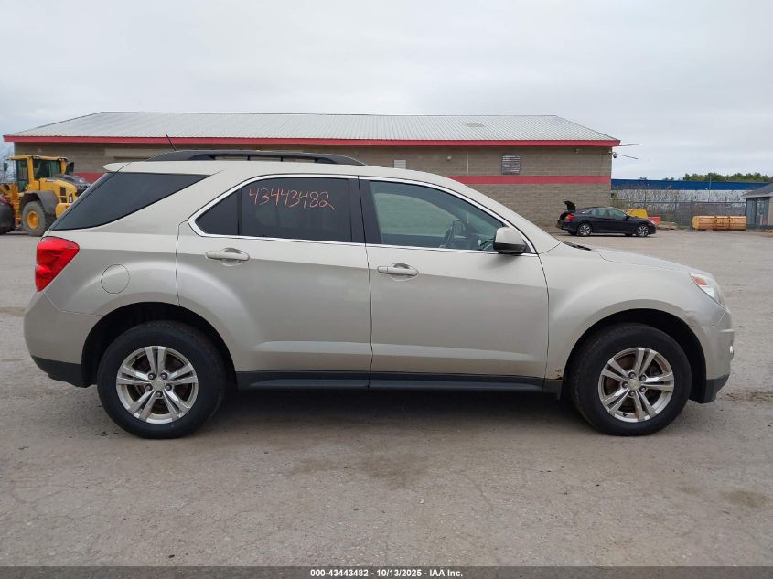 2014 Chevrolet Equinox 2Lt VIN: 1GNFLGEK3EZ127761 Lot: 43443482
