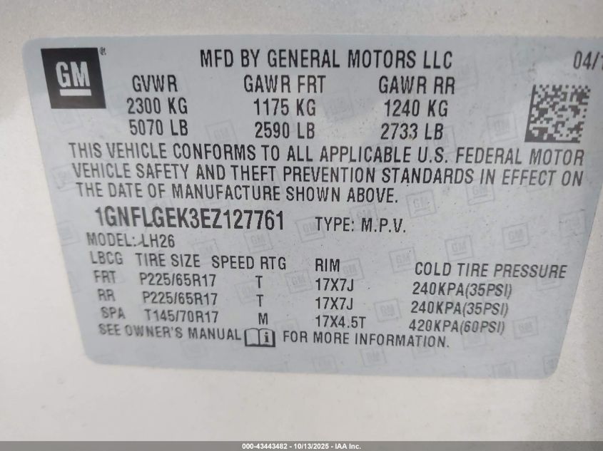 2014 Chevrolet Equinox 2Lt VIN: 1GNFLGEK3EZ127761 Lot: 43443482