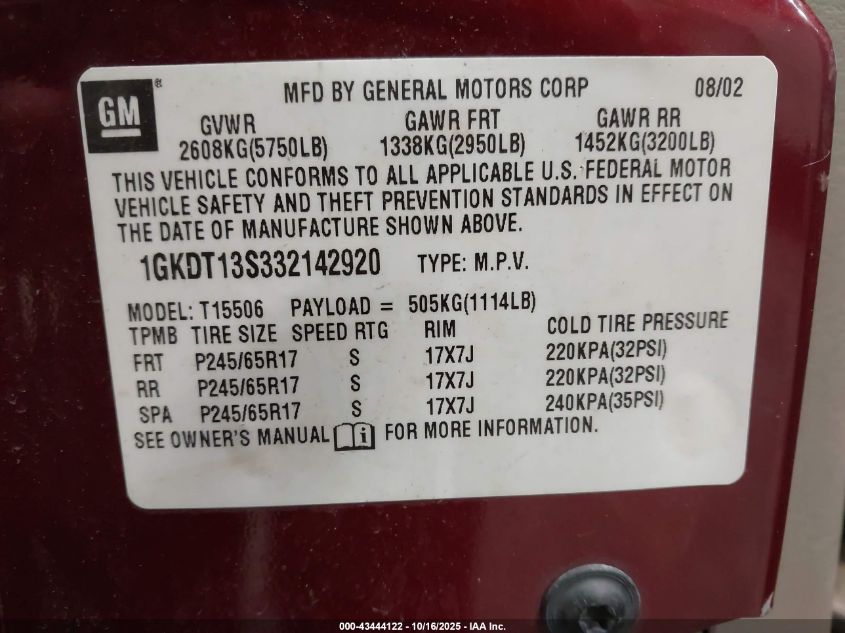 2003 GMC Envoy Sle VIN: 1GKDT13S332142920 Lot: 43444122