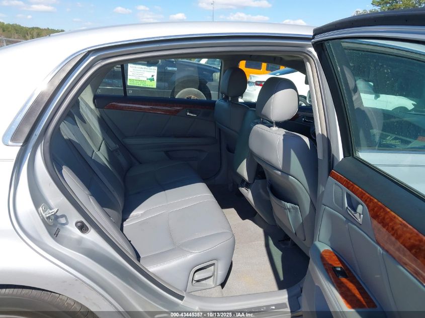 2005 Toyota Avalon Limited VIN: 4T1BK36B95U024175 Lot: 43445357