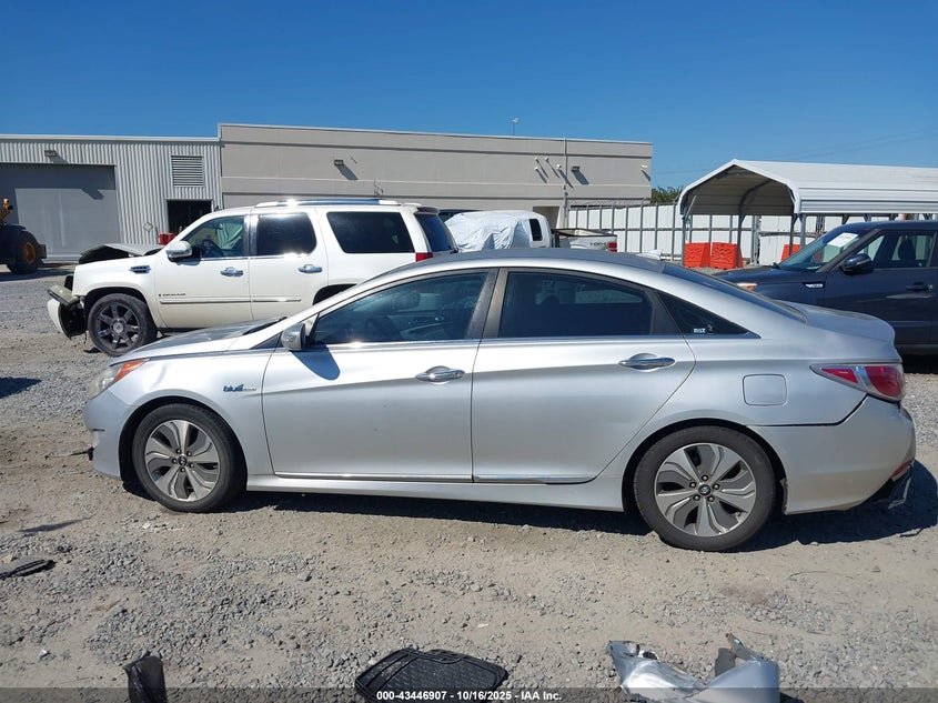 2013 HYUNDAI SONATA HYBRID LIMITED KMHEC4A43DA085420