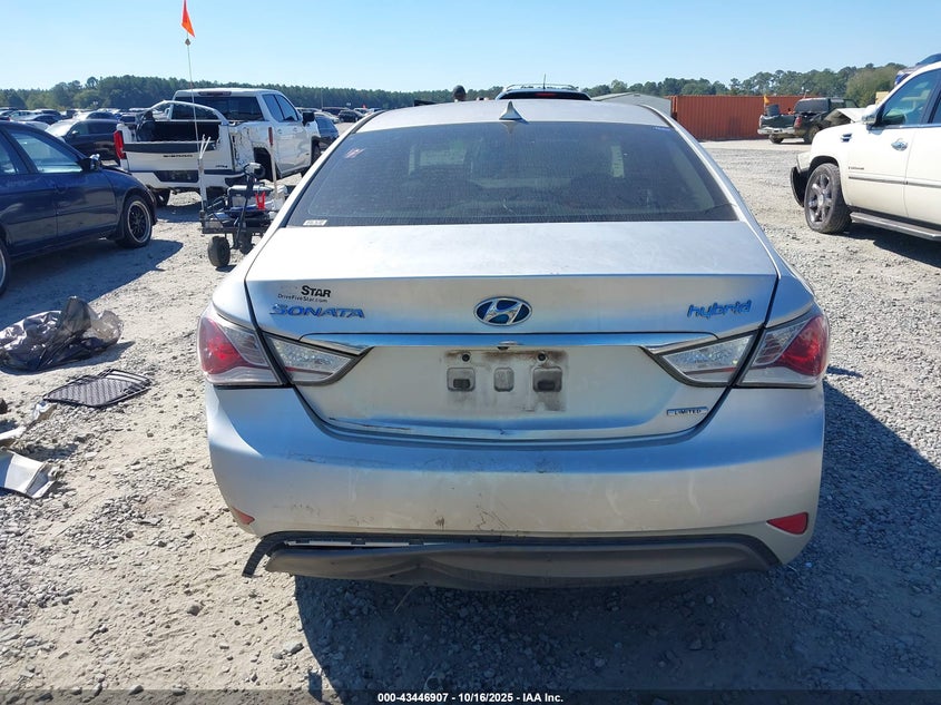 2013 HYUNDAI SONATA HYBRID LIMITED KMHEC4A43DA085420