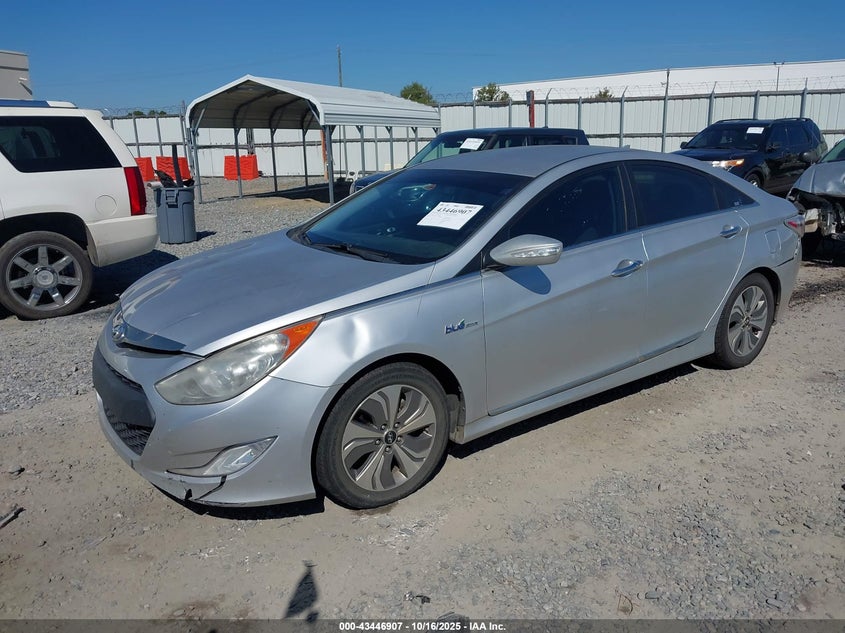 2013 HYUNDAI SONATA HYBRID LIMITED KMHEC4A43DA085420
