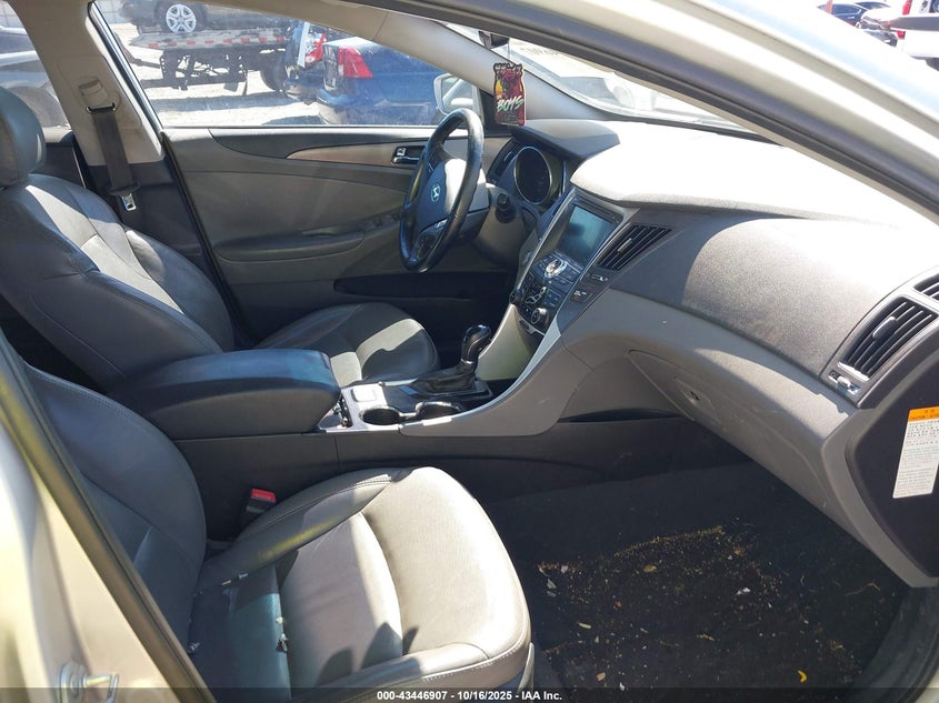 2013 HYUNDAI SONATA HYBRID LIMITED KMHEC4A43DA085420