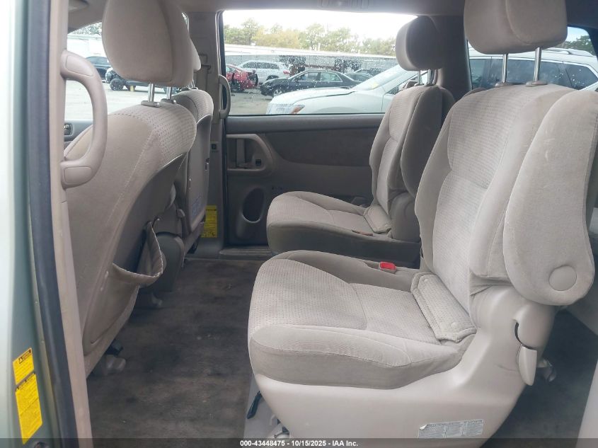 2008 Toyota Sienna Le VIN: 5TDZK23C98S148269 Lot: 43448475