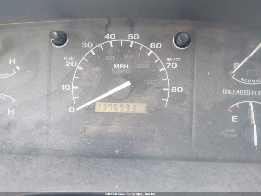 1996 Ford F150 VIN: 1FTEF15Y2TLB12598 Lot: 43449542