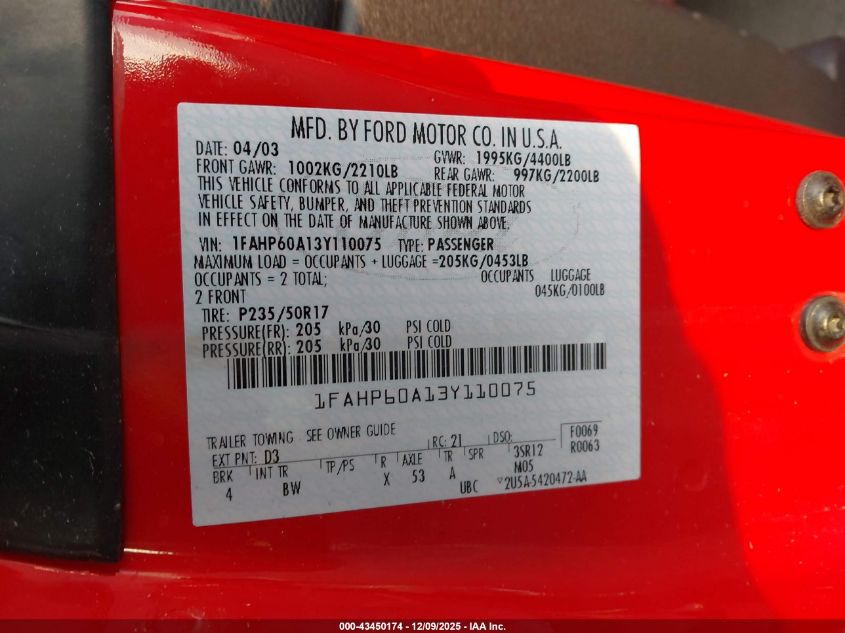 2003 Ford Thunderbird VIN: 1FAHP60A13Y110075 Lot: 43450174