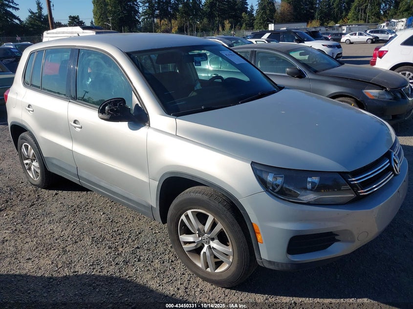 VOLKSWAGEN TIGUAN S