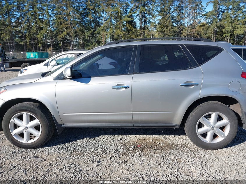 2004 Nissan Murano Se VIN: JN8AZ08W54W329268 Lot: 43450799