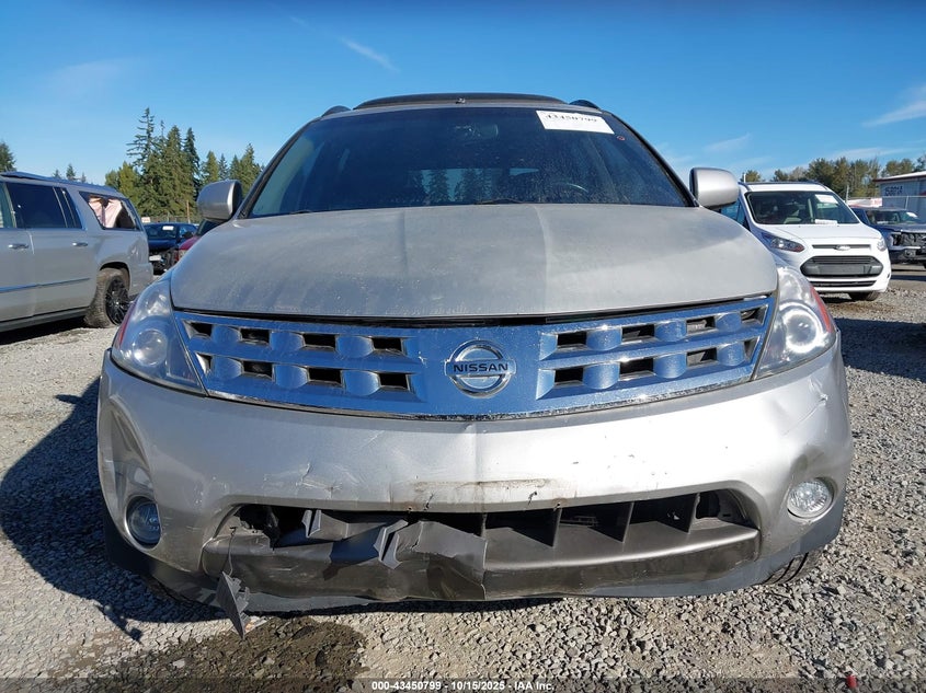 2004 Nissan Murano Se VIN: JN8AZ08W54W329268 Lot: 43450799