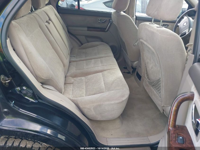 2005 Kia Sorento Ex/Lx VIN: KNDJC733155438157 Lot: 43452923