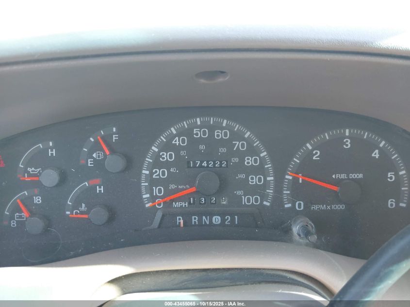 1998 Ford Expedition Eddie Bauer/Xlt VIN: 1FMFU18L6WLA09372 Lot: 43455065