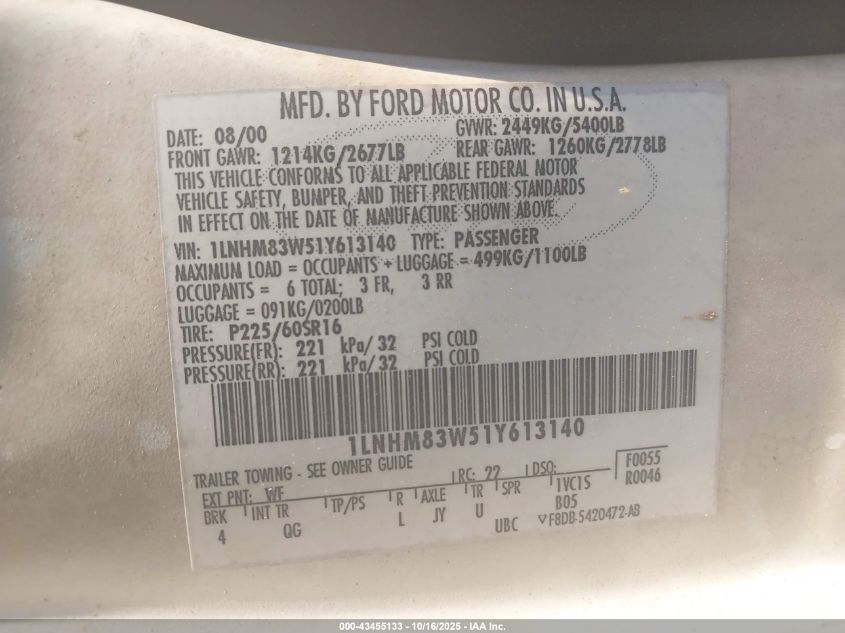 2001 Lincoln Town Car Cartier VIN: 1LNHM83W51Y613140 Lot: 43455133