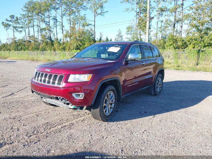 2016 JEEP GRAND CHEROKEE LIMITED 1C4RJFBG5GC496763