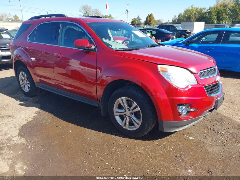 2015 CHEVROLET EQUINOX 2LT - 2GNFLGEK0F6136737