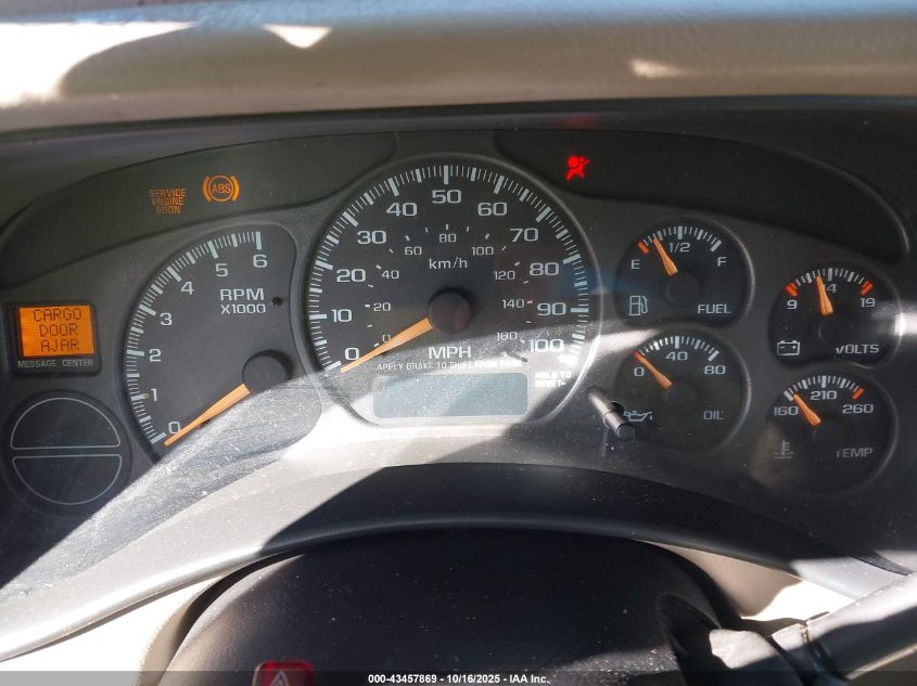 2001 Chevrolet Suburban Ls VIN: 3GNFK16T81G261103 Lot: 43457869