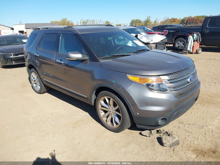 FORD EXPLORER LIMITED