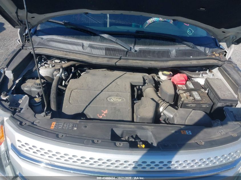 2015 Ford Explorer Xlt VIN: 1FM5K8D85FGA99344 Lot: 43460434