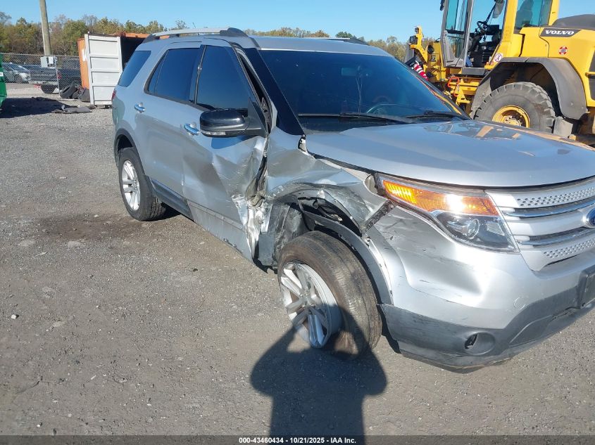2015 Ford Explorer Xlt VIN: 1FM5K8D85FGA99344 Lot: 43460434