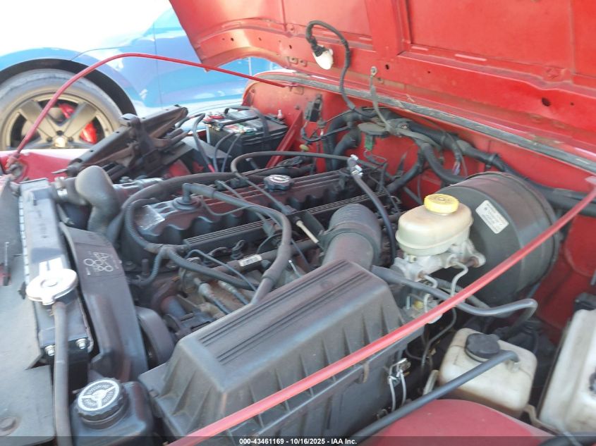 1995 Jeep Wrangler / Yj Se VIN: 1J4FY29SXSP288214 Lot: 43461169