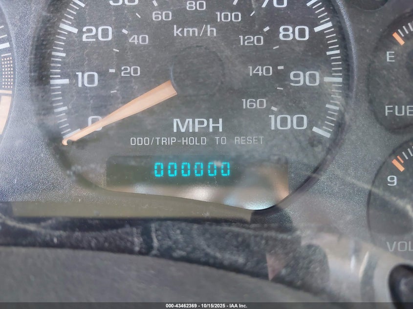 2003 Chevrolet Blazer Ls VIN: 1GNDT13X03K153078 Lot: 43462369