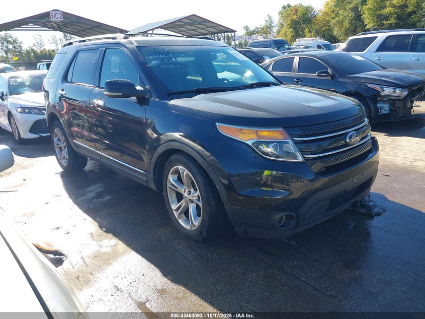 2013 FORD EXPLORER LIMITED - 1FM5K8F87DGA57428
