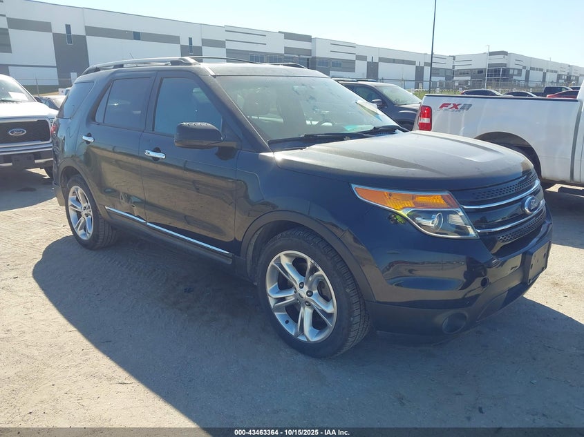 FORD EXPLORER LIMITED