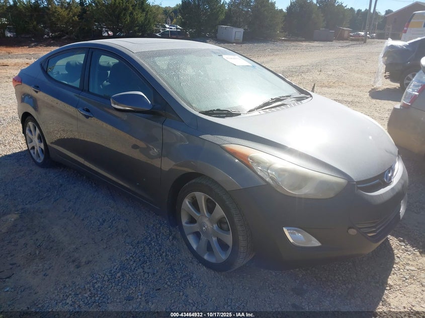 HYUNDAI ELANTRA LIMITED