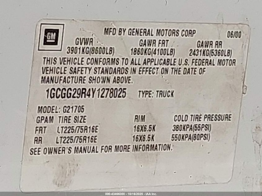 2000 Chevrolet Express VIN: 1GCGG29R4Y1278025 Lot: 43466300