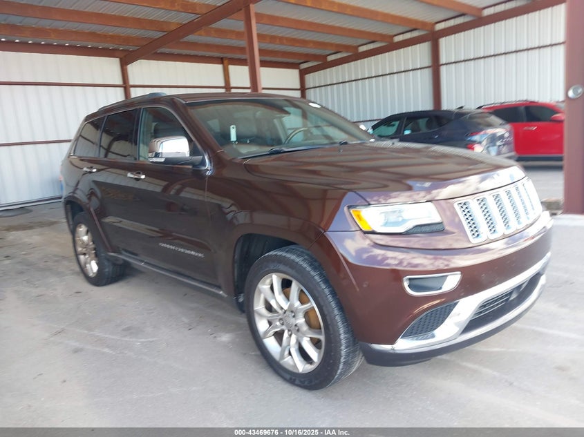 2015 JEEP GRAND CHEROKEE SUMMIT - 1C4RJEJG2FC829205