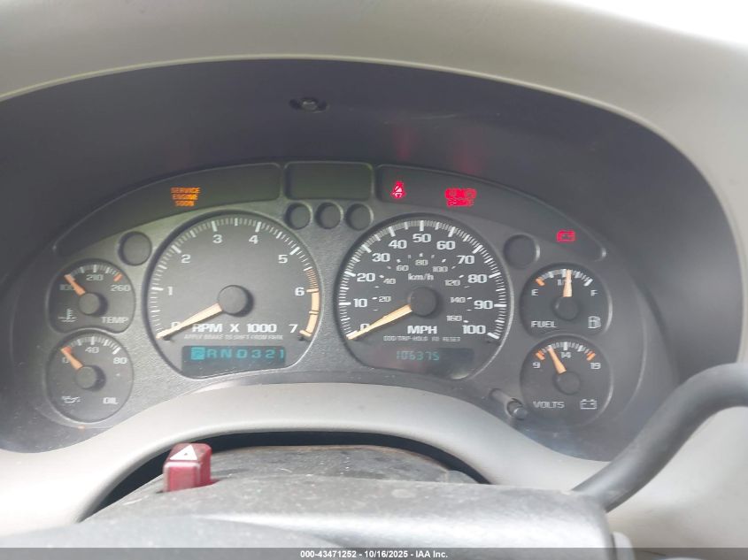 2002 Chevrolet S-10 Ls VIN: 1GCCS195728234281 Lot: 43471252