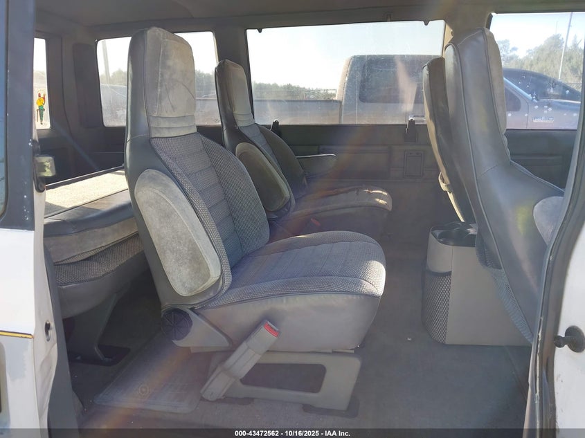 1988 Chevrolet Astro VIN: 1GNDM15Z3JB195317 Lot: 43472562