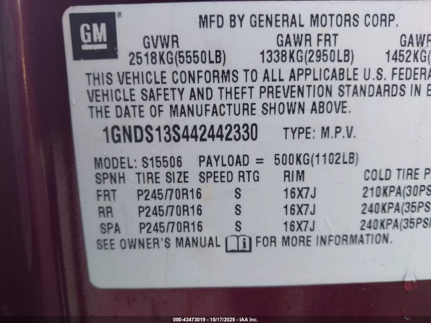 2004 Chevrolet Trailblazer Ls VIN: 1GNDS13S442442330 Lot: 43473019