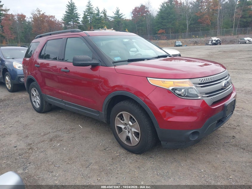 2013 FORD EXPLORER - 1FM5K8B85DGA05849