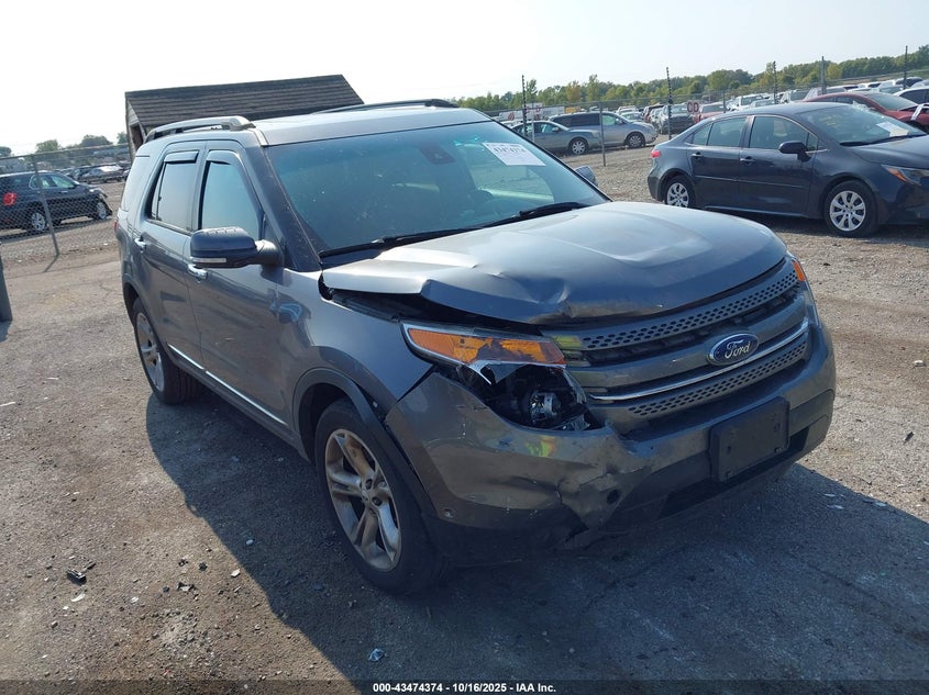 FORD EXPLORER LIMITED