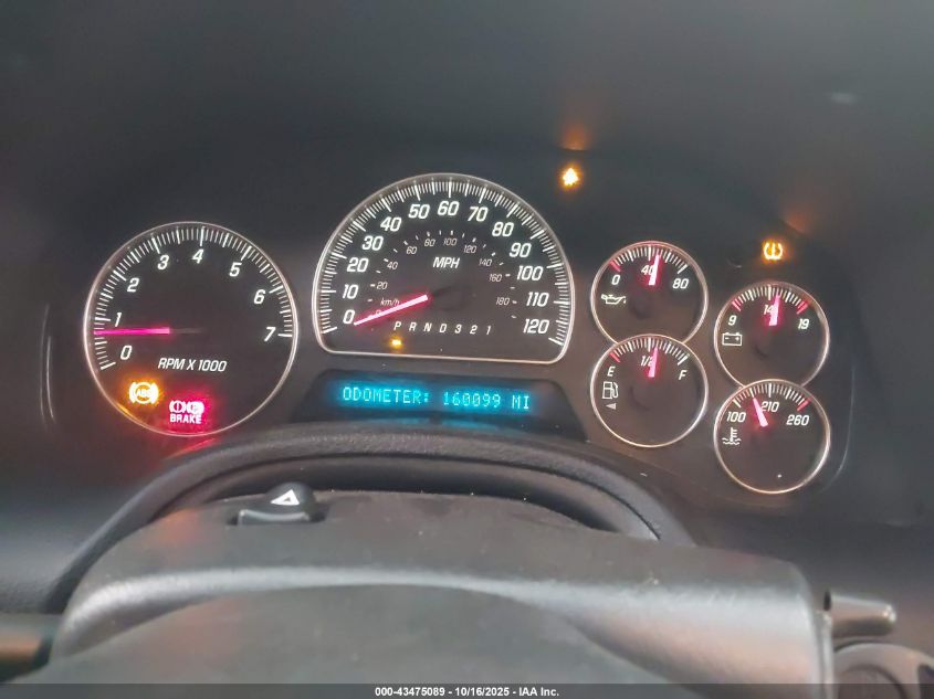 2007 GMC Envoy Denali VIN: 1GKET63M872242374 Lot: 43475089