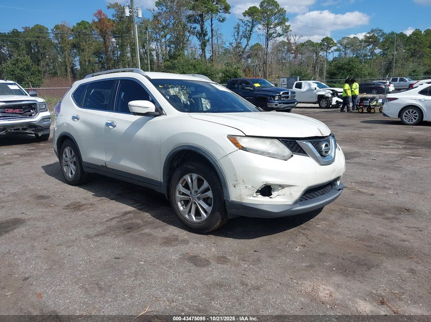 NISSAN ROGUE SV