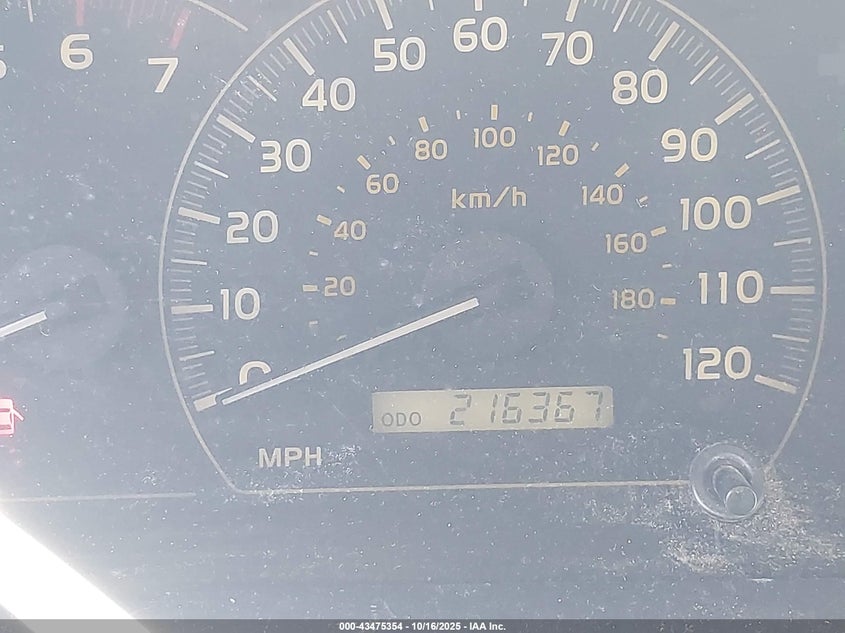 2006 Toyota Sequoia Limited V8 VIN: 5TDZT38AX6S274065 Lot: 43475354