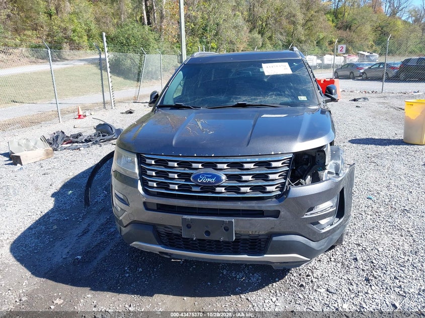 2017 FORD EXPLORER XLT 1FM5K8D83HGC52774