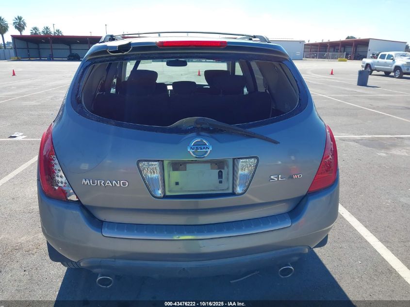 2006 Nissan Murano Sl VIN: JN8AZ08W26W535697 Lot: 43476222