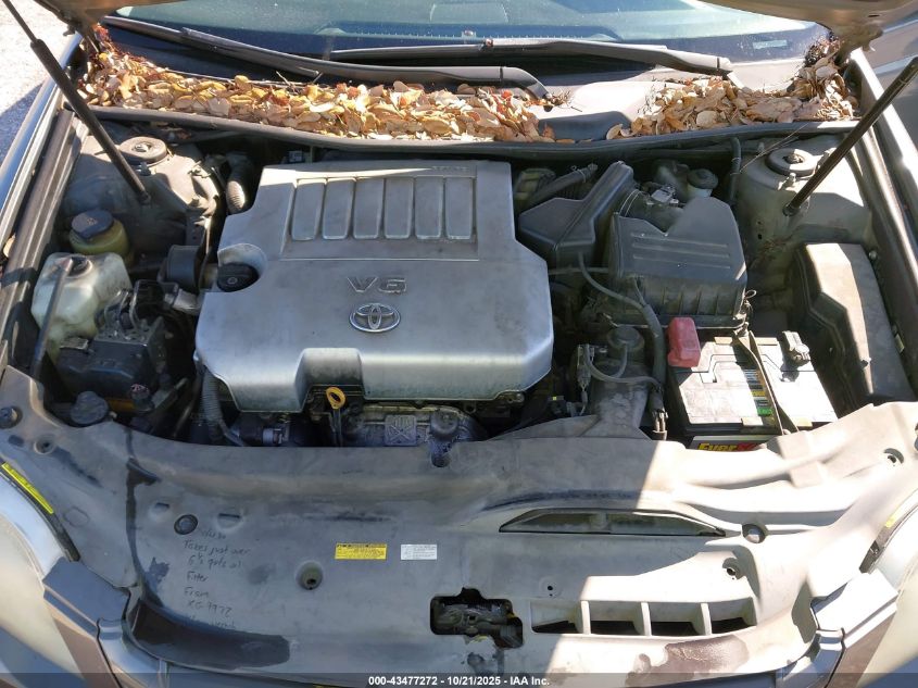 2007 Toyota Avalon Limited VIN: 4T1BK36B07U174274 Lot: 43477272