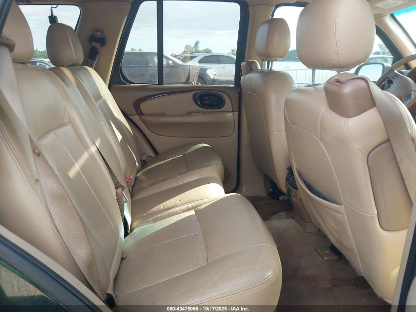 2003 Oldsmobile Bravada VIN: 1GHDT13S832321878 Lot: 43478066