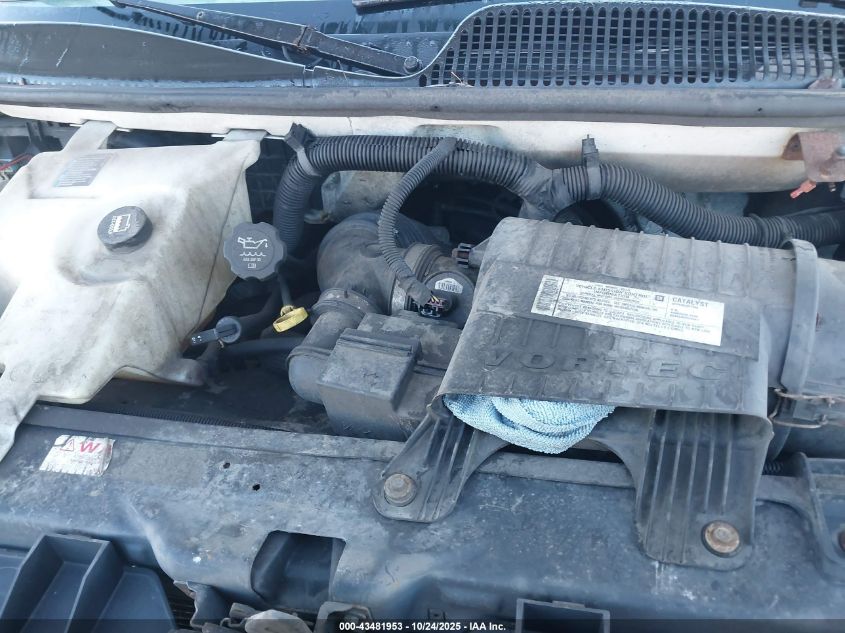 2008 Chevrolet Express Work Van VIN: 1GCGG25C581145081 Lot: 43481953